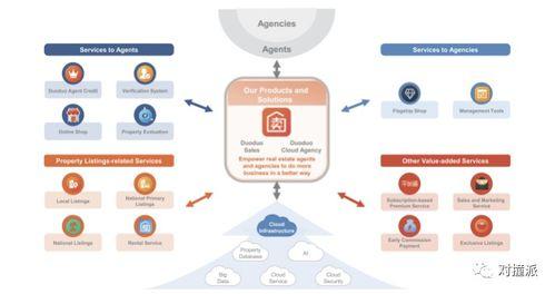 房多多的(de)奇(qi)幻壹(yi)夜(ye) 股價(jia)暴(bao)漲395%，市(shi)值(zhi)猛(meng)增(zeng)190億之(zhi)謎